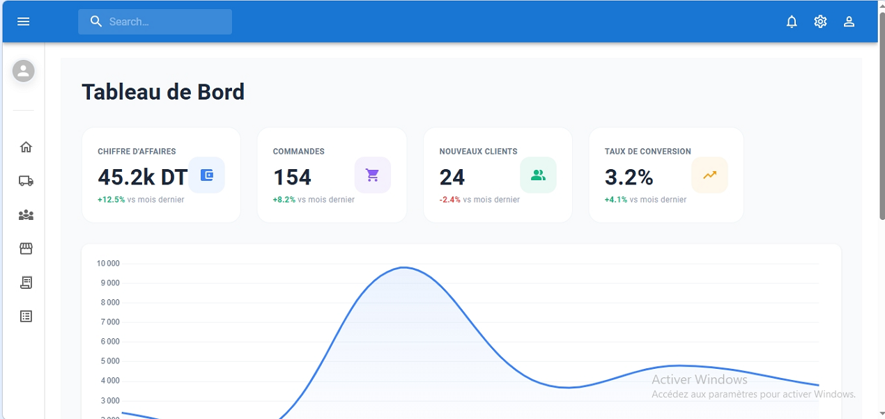 B2B Core Engine (by Betelcom) media 6