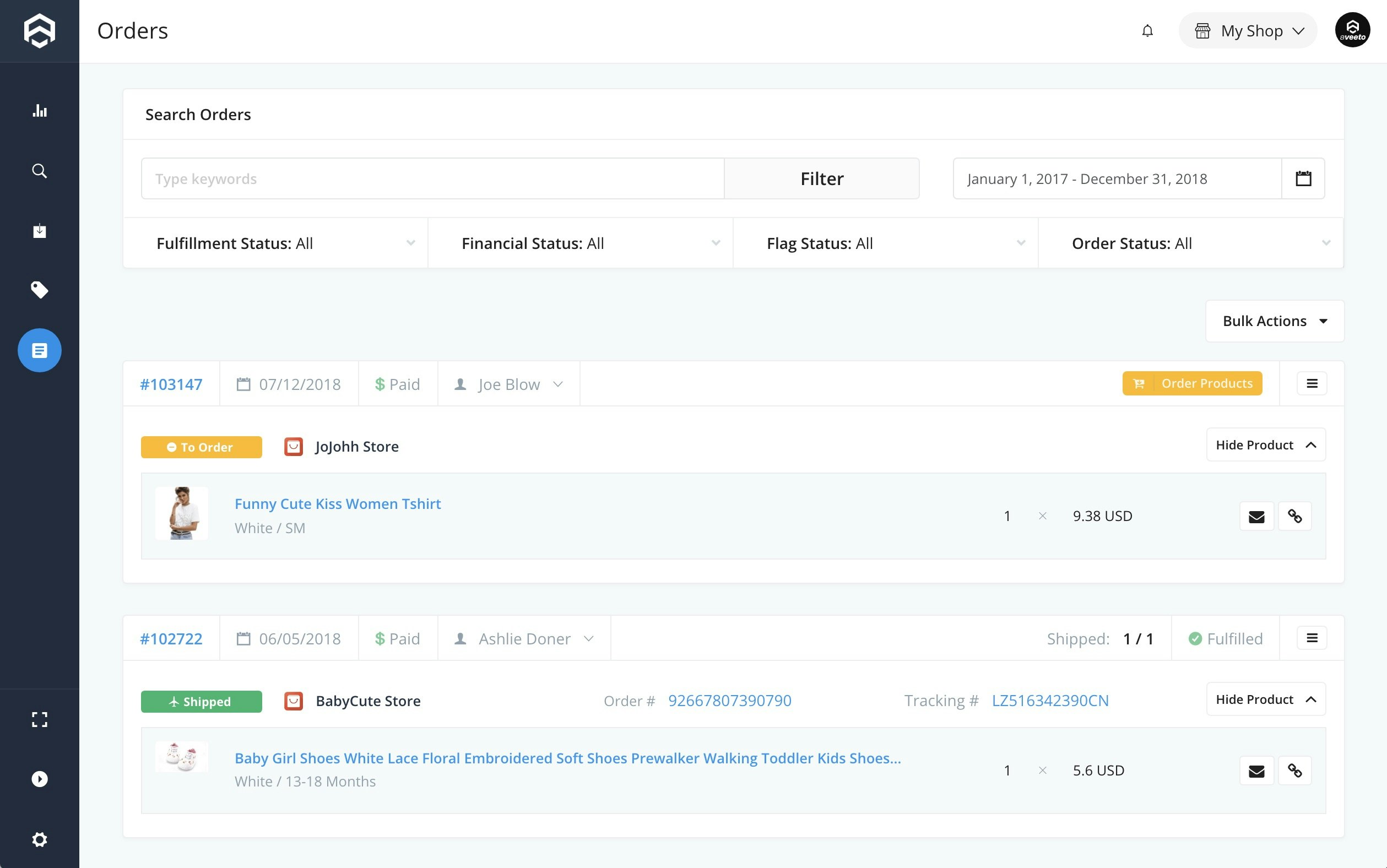 Aveeto gallery image