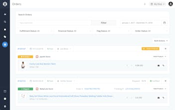 Aveeto gallery image