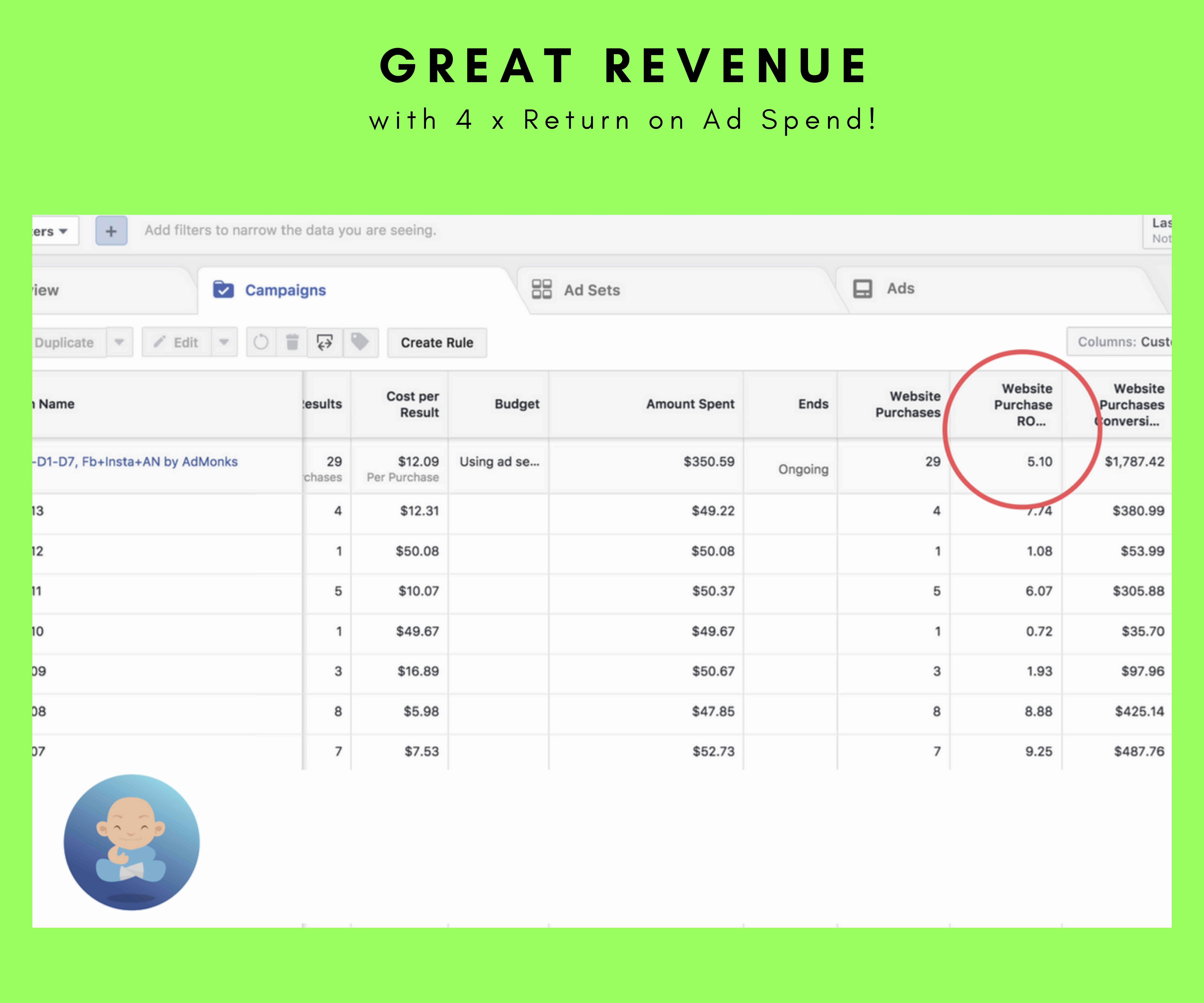 AdMonks gallery image