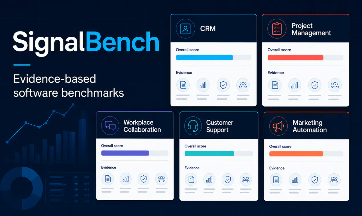 SignalBench gallery image