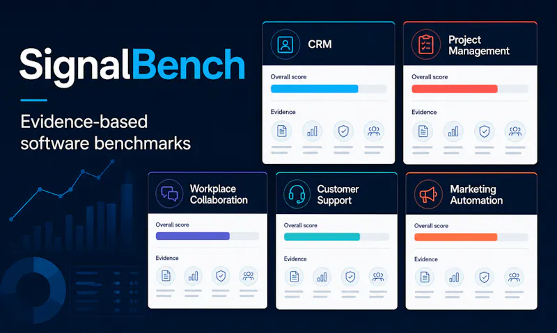 SignalBench screenshot 1