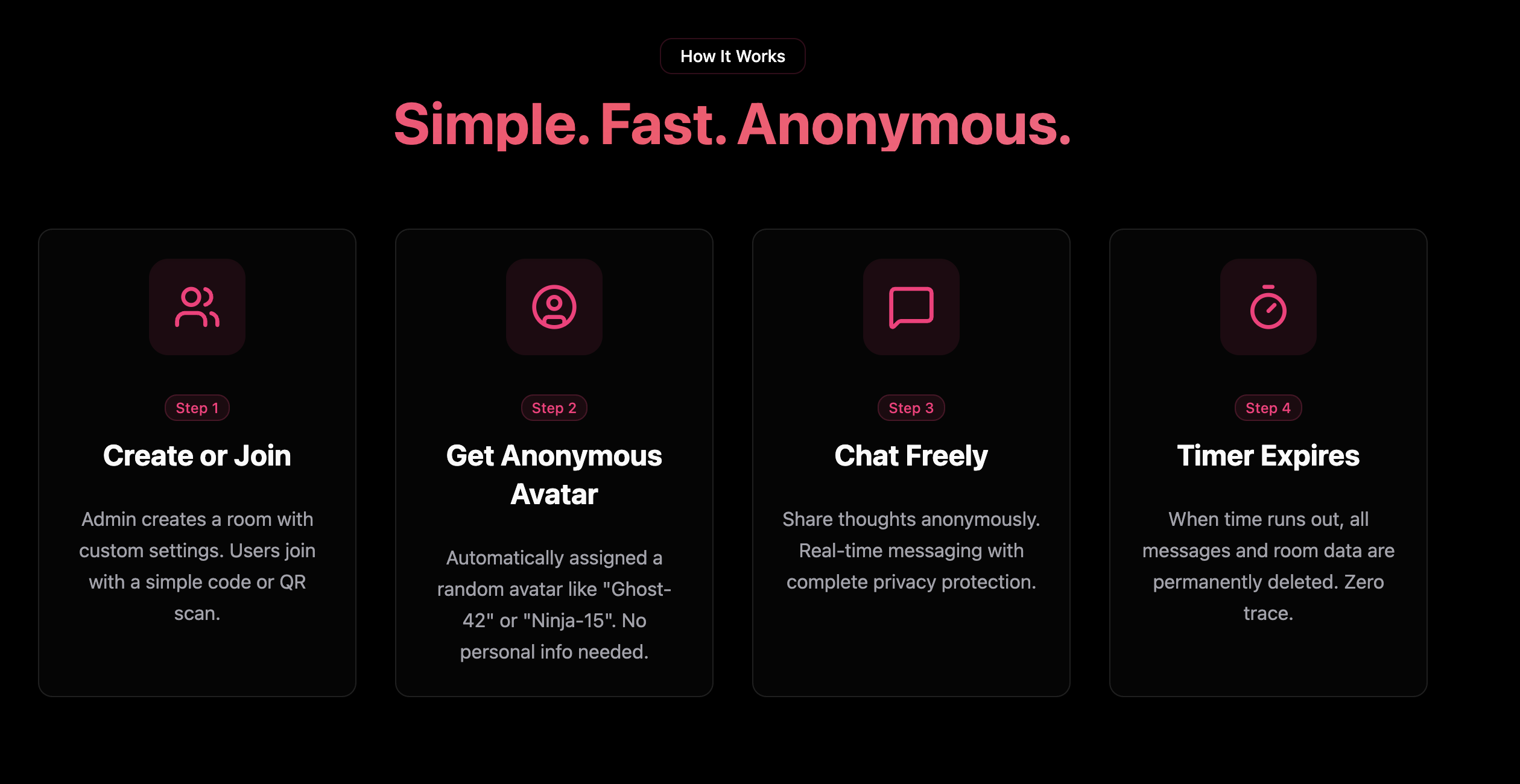 Secret Room gallery image