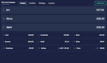 Table Sports Leaderboard gallery image