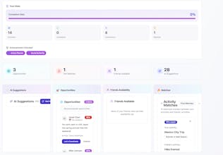 SWISH! gallery image