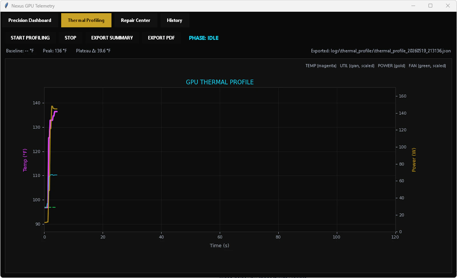 Spencer Technology Group screenshot 3