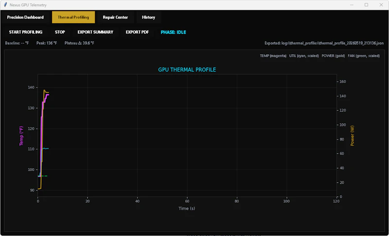 Spencer Technology Group screenshot 3