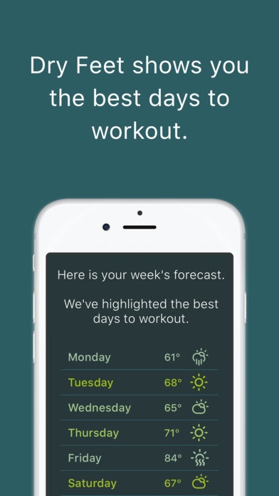 Dry Feet gallery image