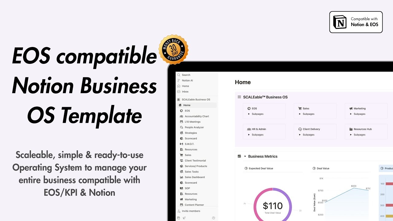 Notion-EOS Business Operating System gallery image