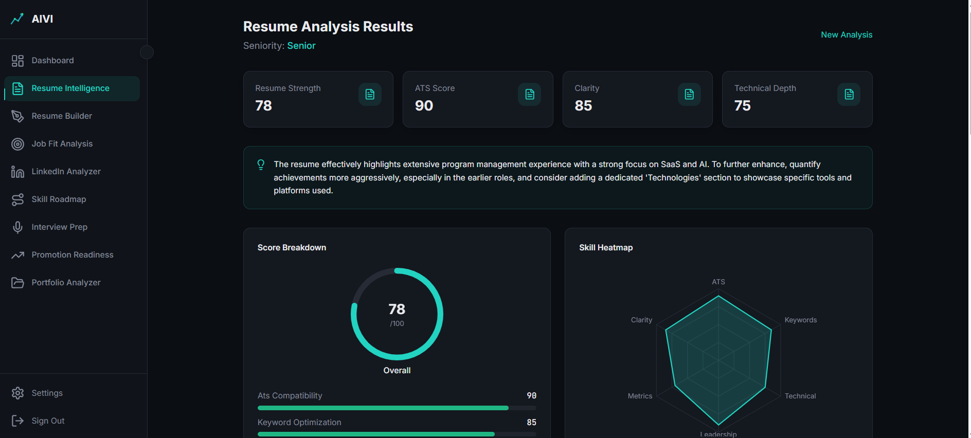AIVI Career Intelligence - Screenshot 4 showing product features and functionality