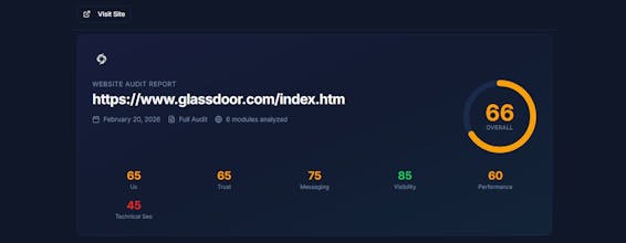 Seerity gallery image