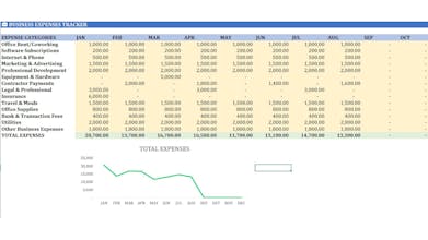 Solopreneur Success Tracker Professional gallery image