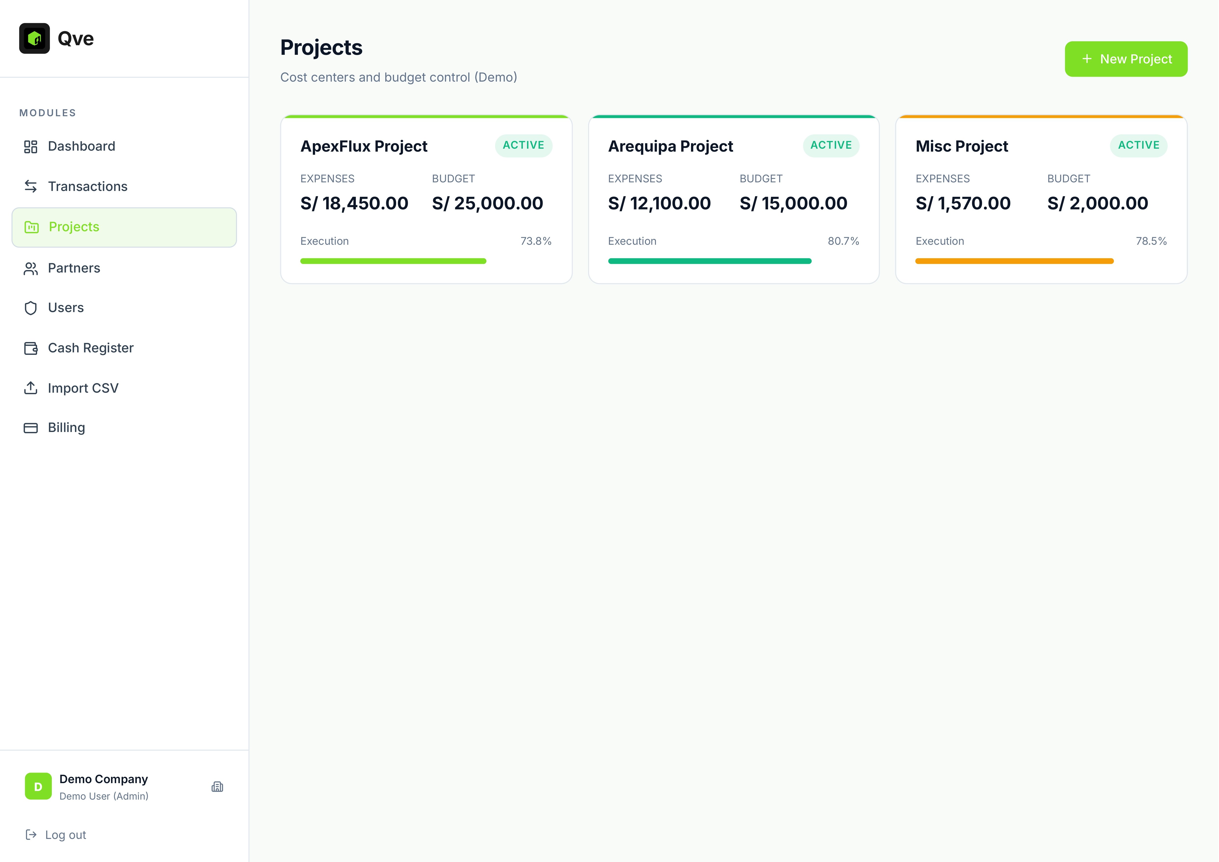 Qve · 6 financial fronts gallery image