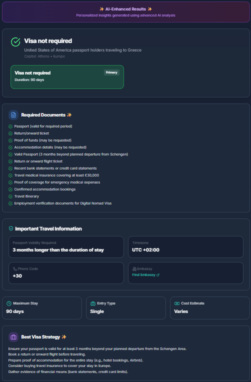 Real Travel AI gallery image