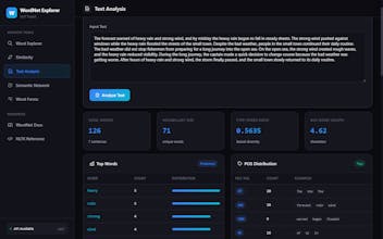 WordNet Explorer: NLP Toolkit gallery image