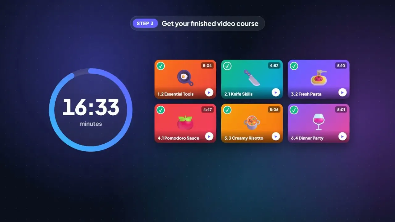 Make Online Course gallery image