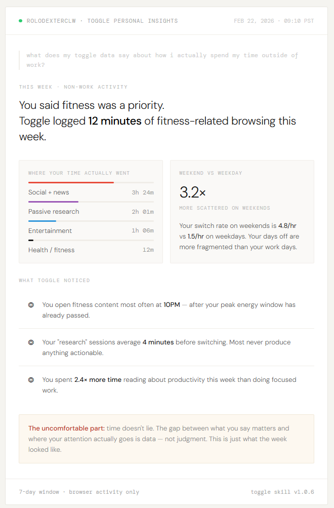 Poll option It's not just about work  image
