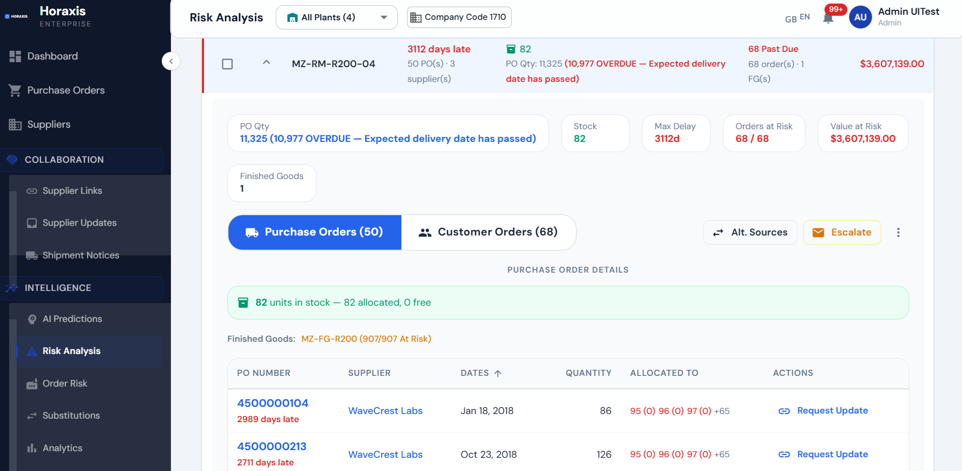 Horaxis Enterprise gallery image