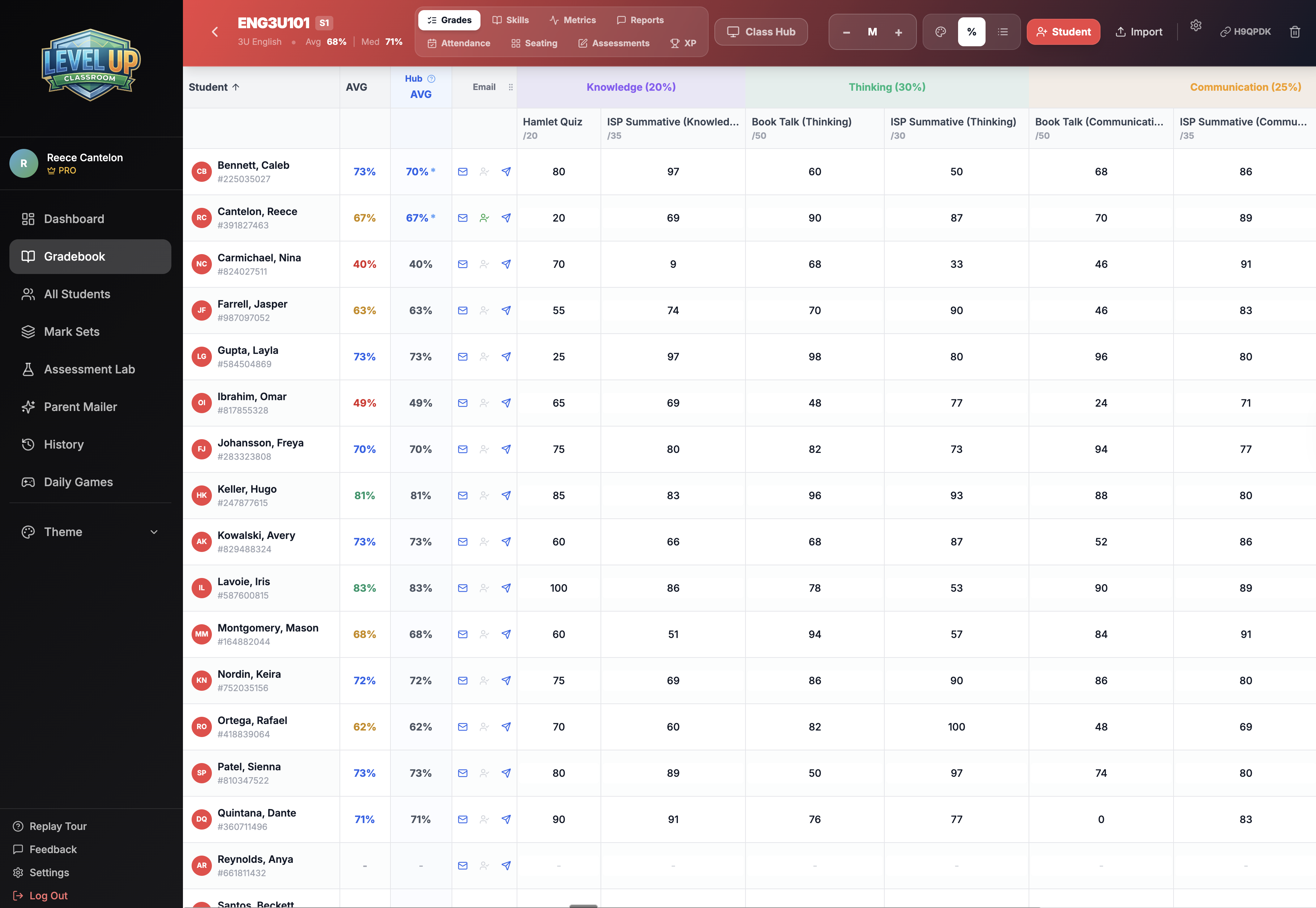 Level Up Classroom gallery image