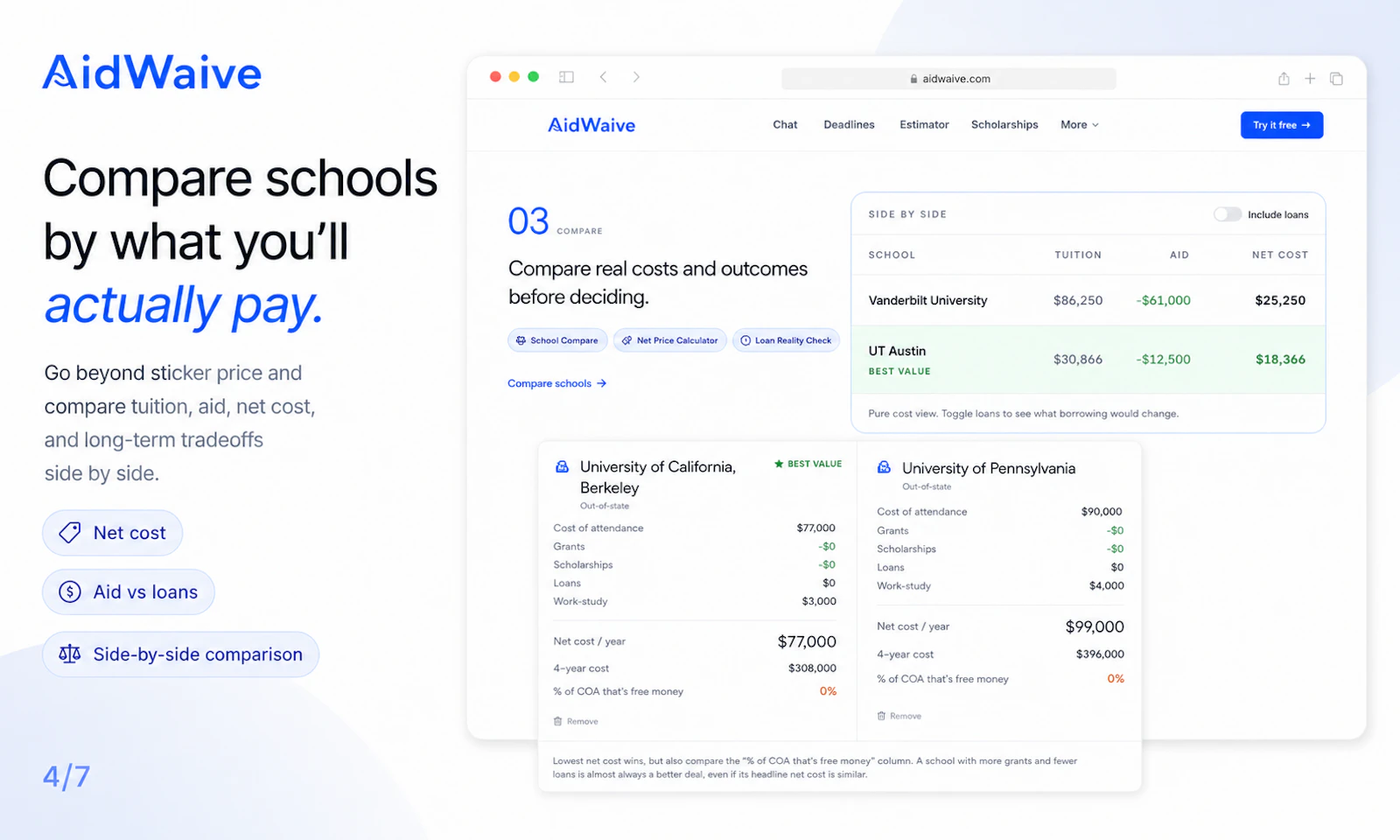AidWaive screenshot 4