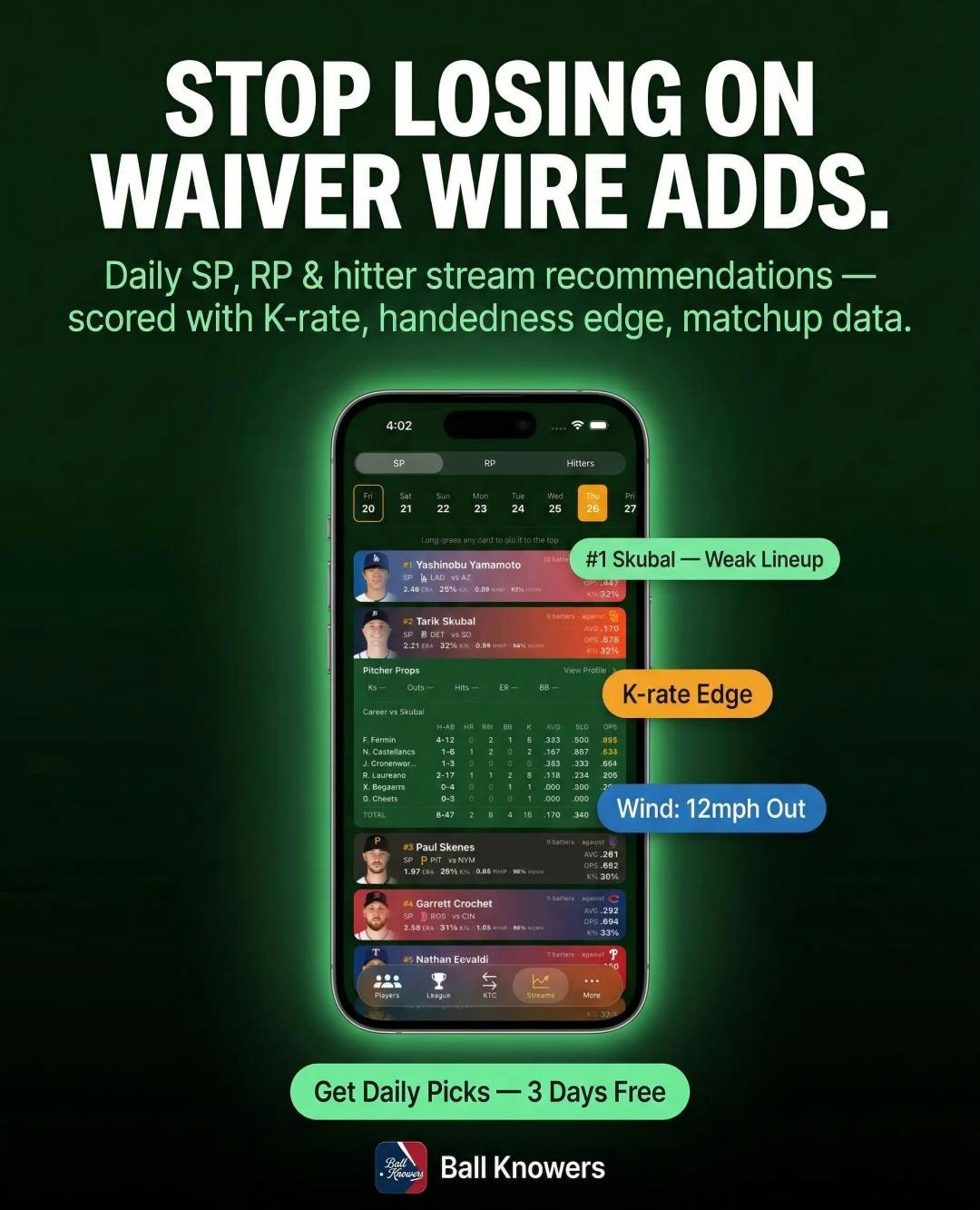 Ball Knowers: Fantasy Baseball gallery image