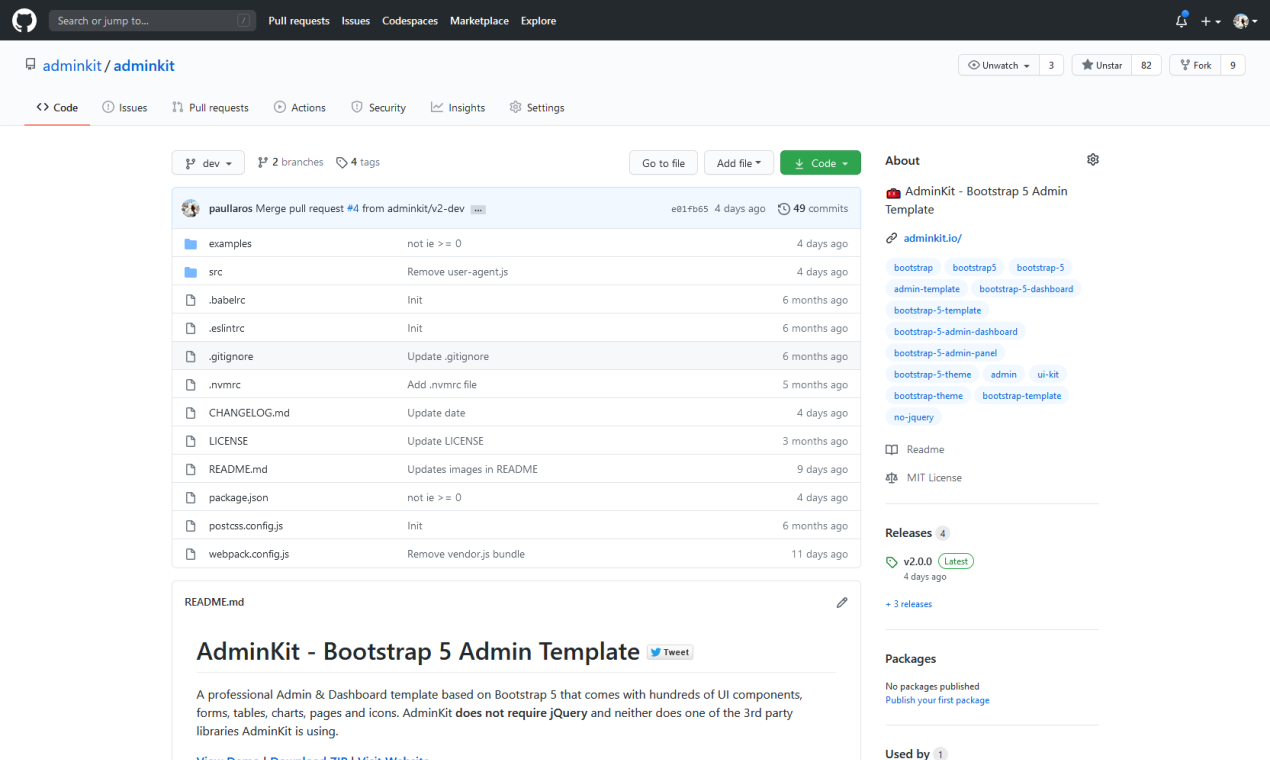 AdminKit gallery image