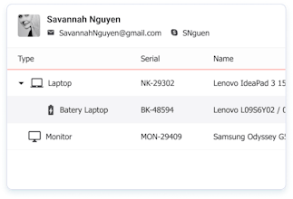 Stockelix gallery image