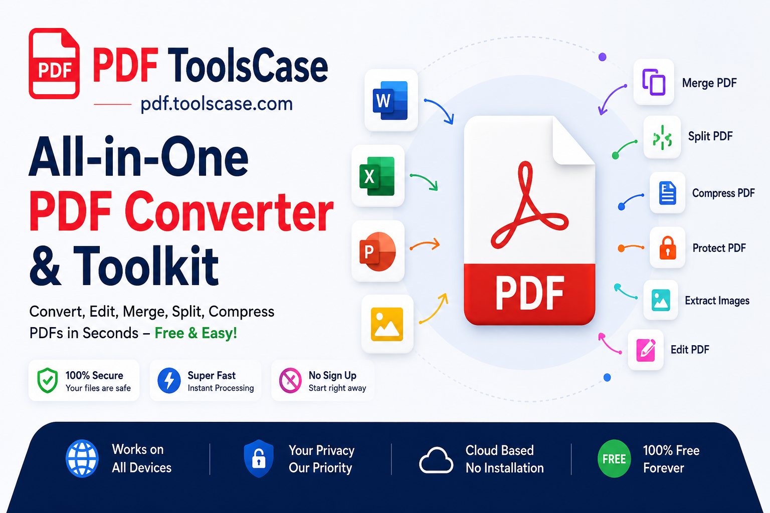 Toolscase PDF Tools