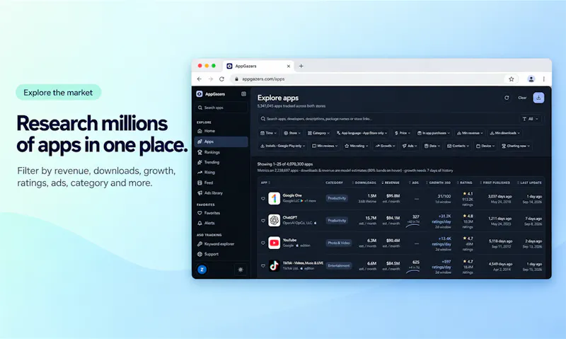 AppGazers screenshot 3