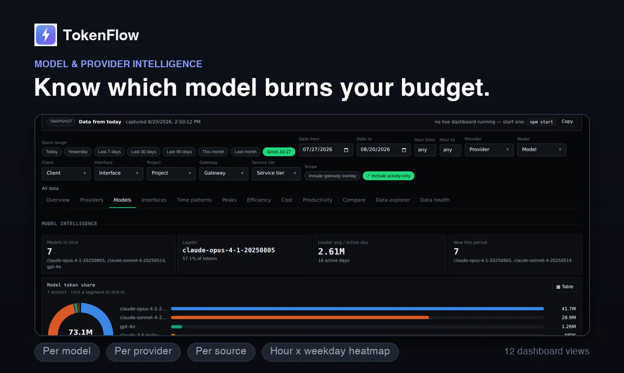 Tokenflow gallery image