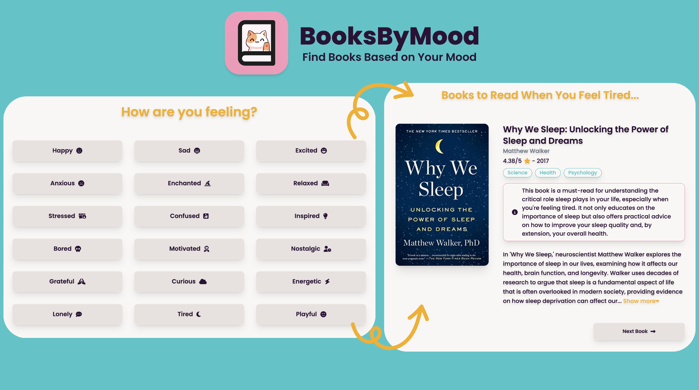 Booksbymood - Ruh halinize dayalı kitaplar bulun medya 2