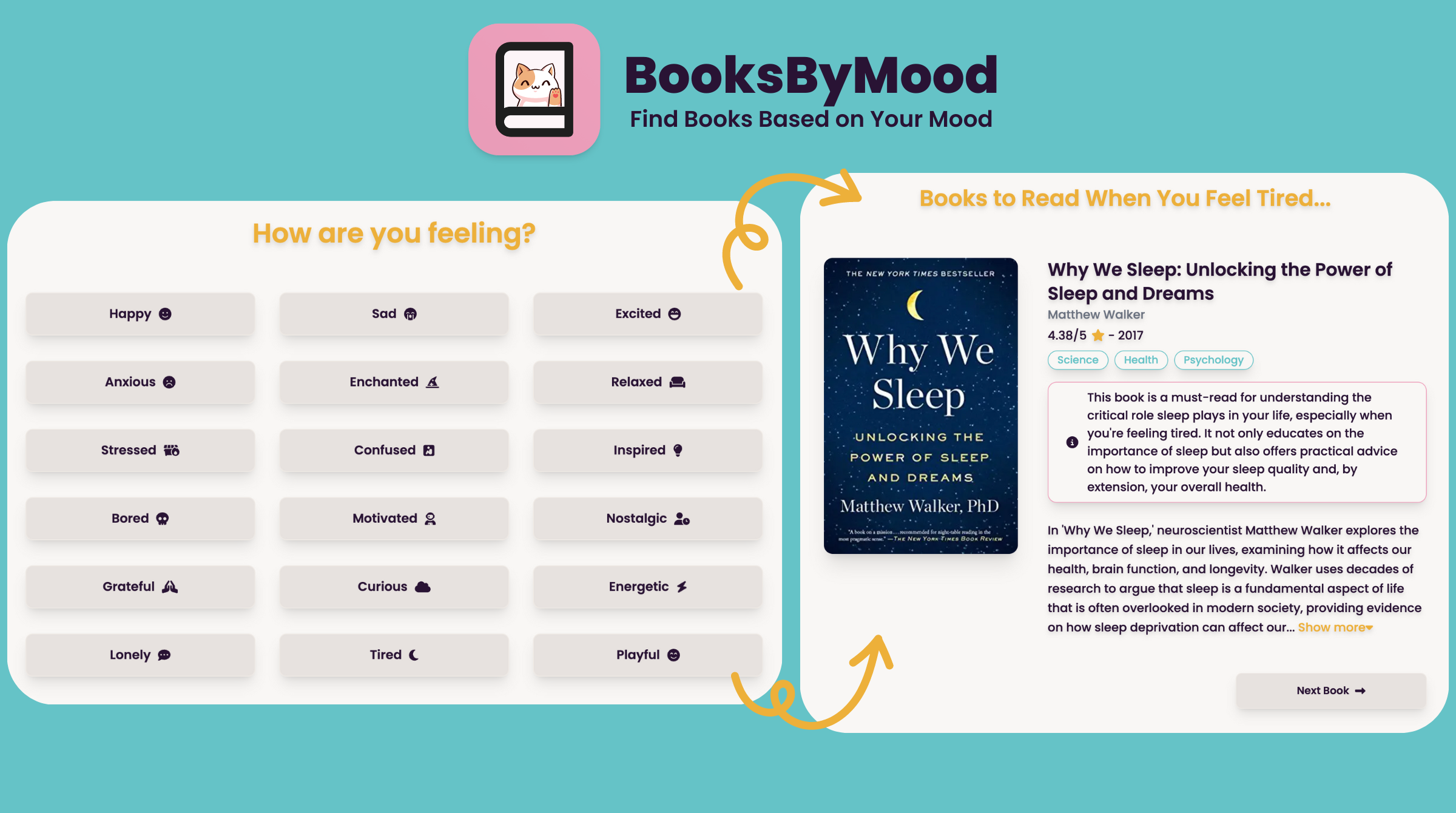 booksbymood - Find books based on your mood