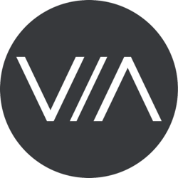 Varify.io