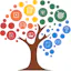 Litmus -Your Classroom Operating System