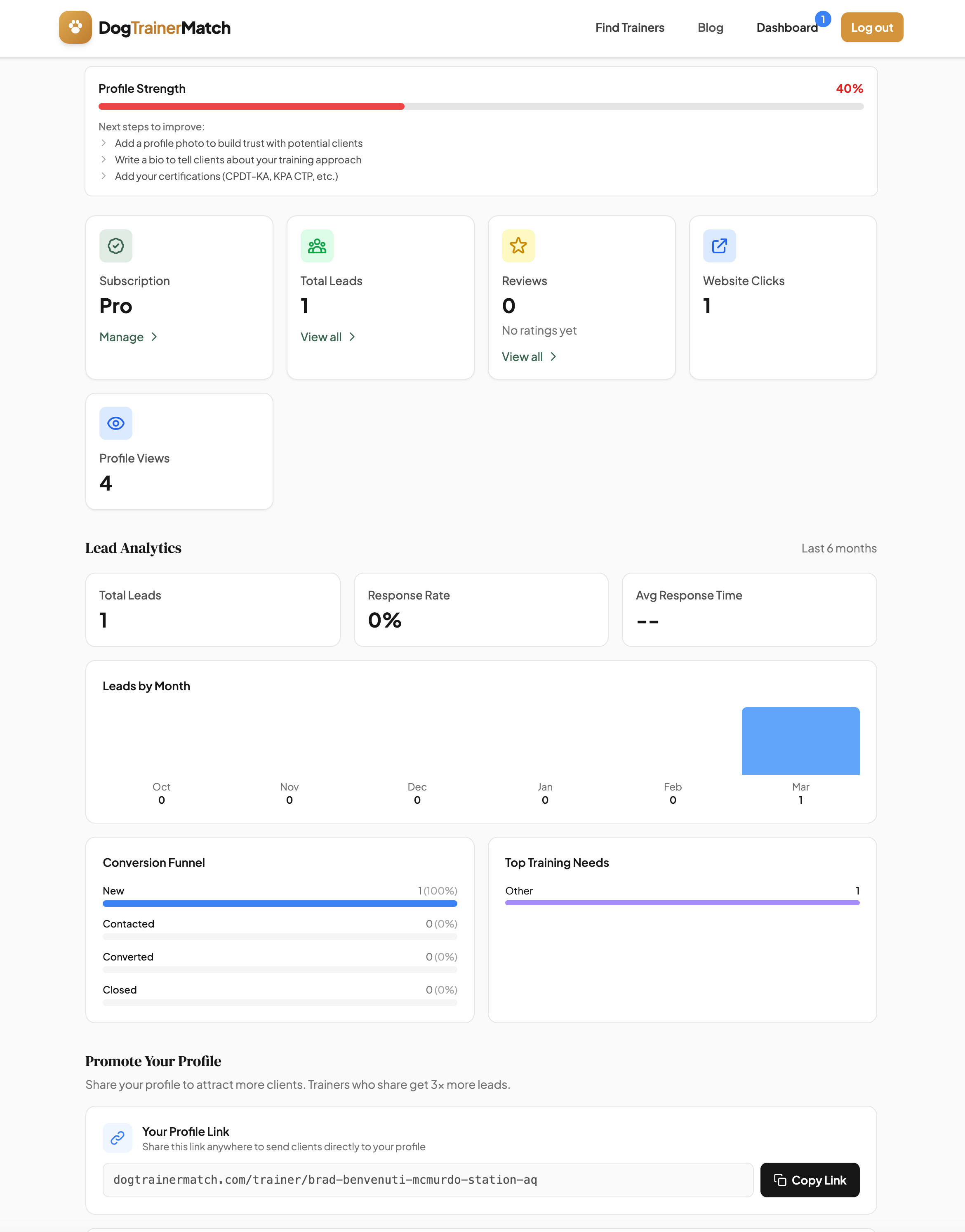 Dog Trainer Match gallery image