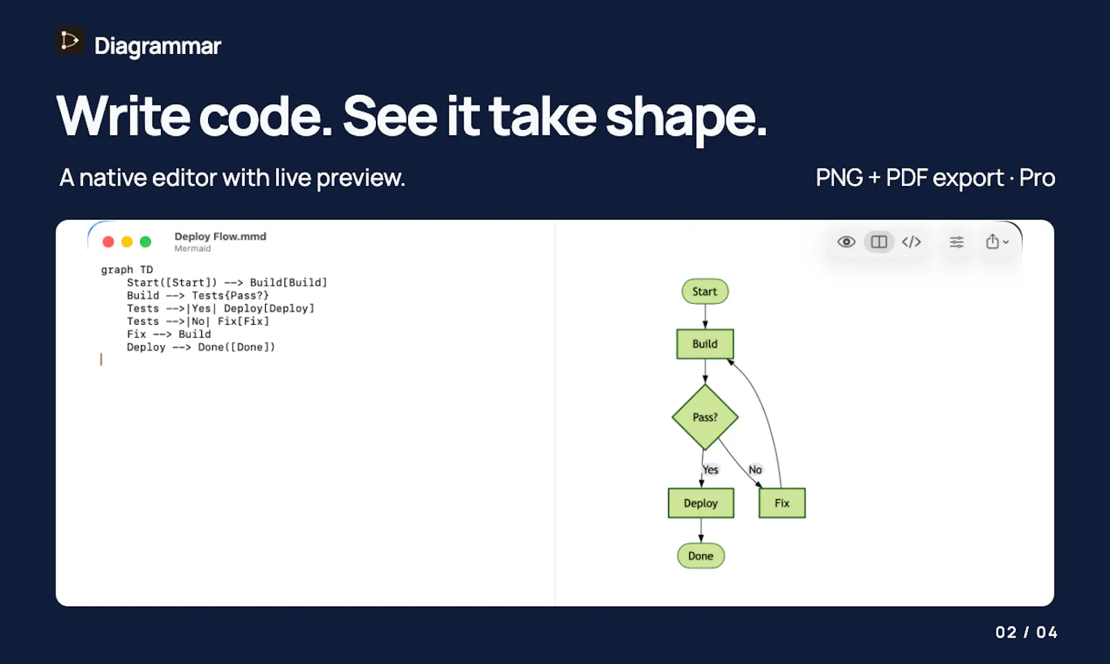 Diagrammar screenshot 3