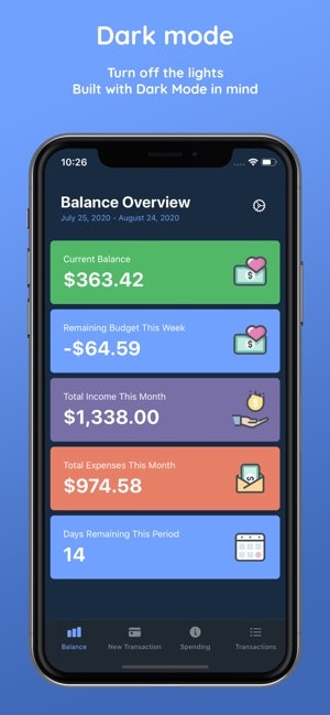 Cashly gallery image