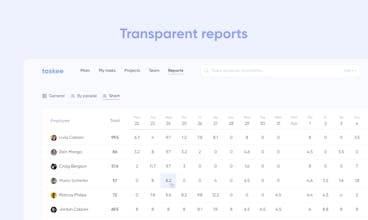 Taskee.pro gallery image