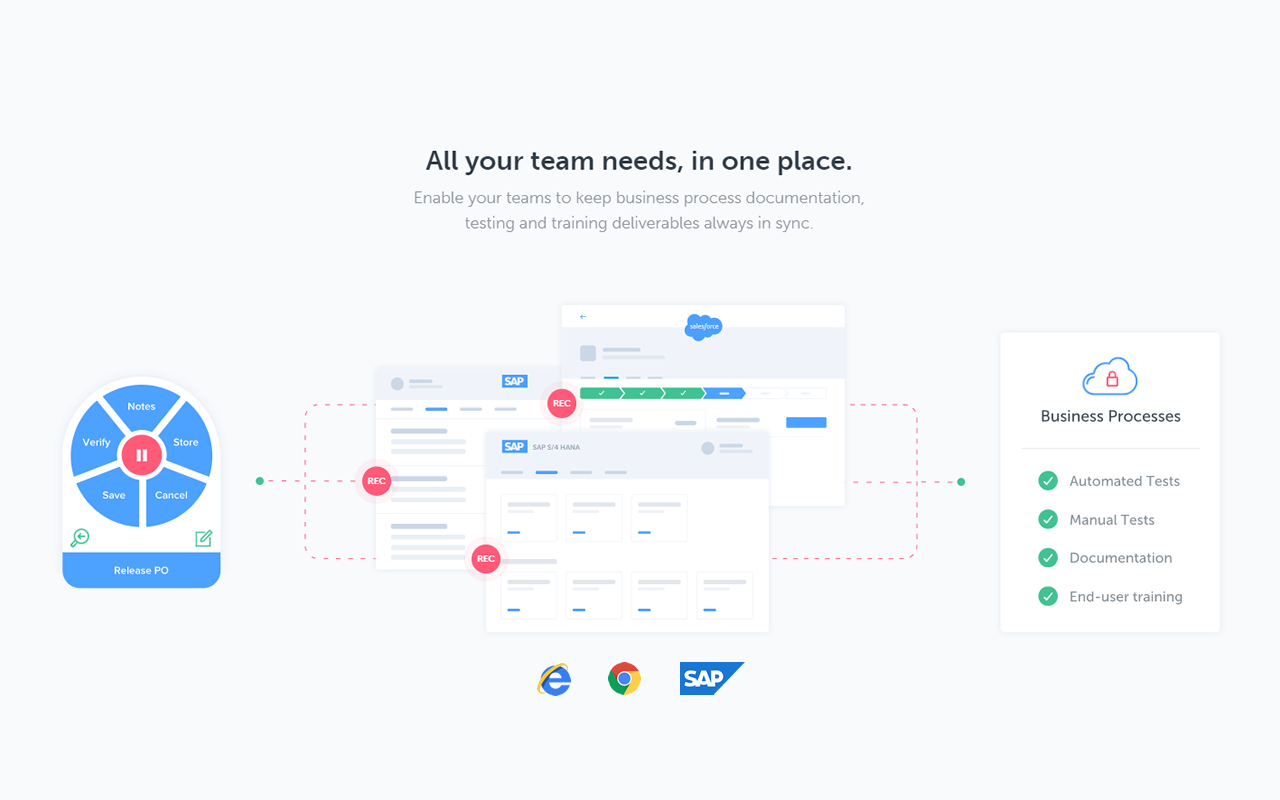 Qualibrate gallery image