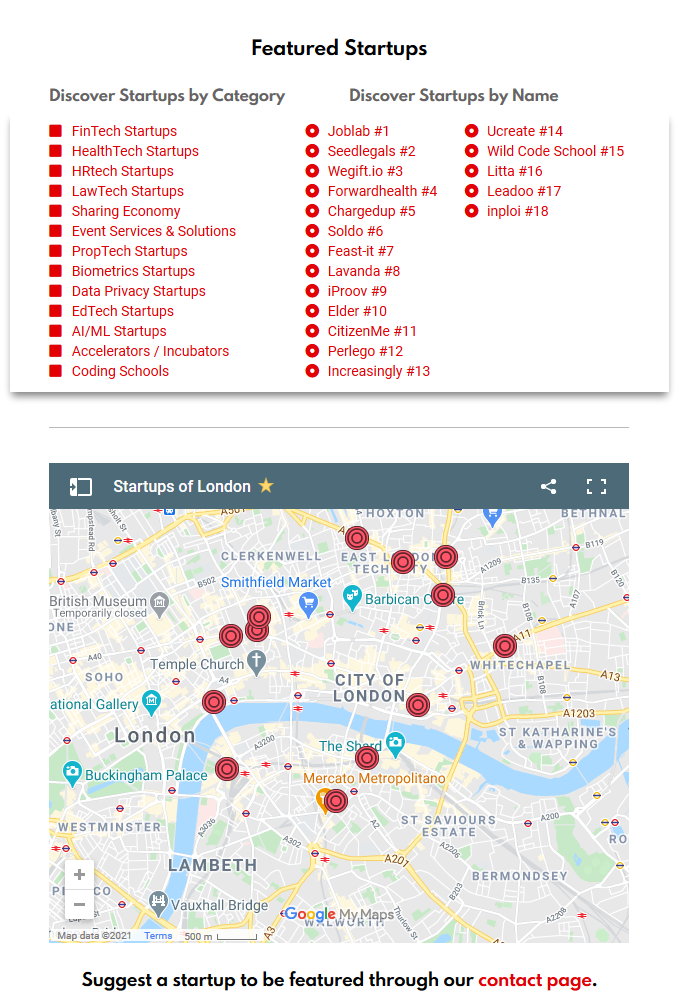 Startups of London gallery image