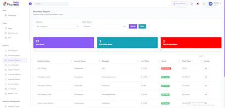 SoftMax gallery image