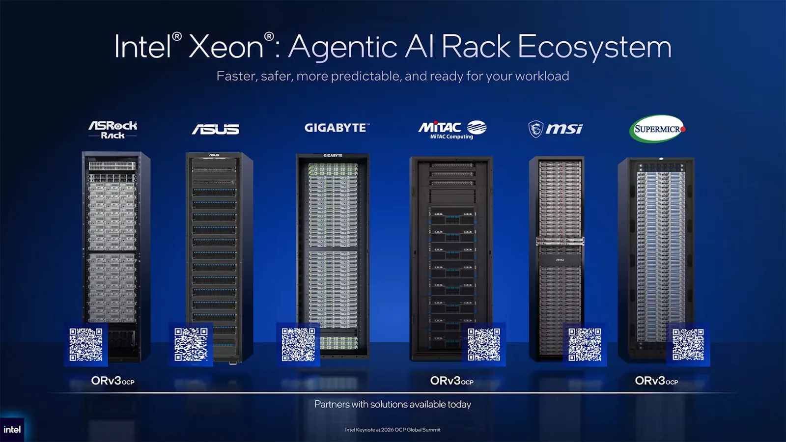 Intel® GPU D-series screenshot 3