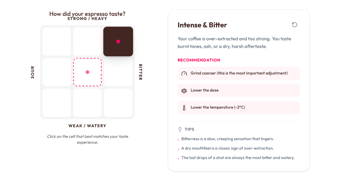 Brew Great Coffee - Screenshot 2 showing product features and functionality