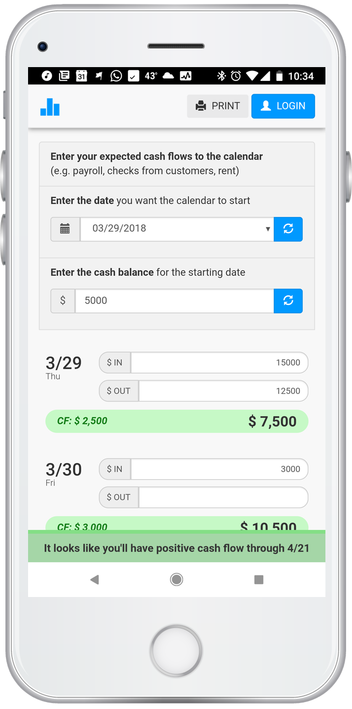 Cashview gallery image