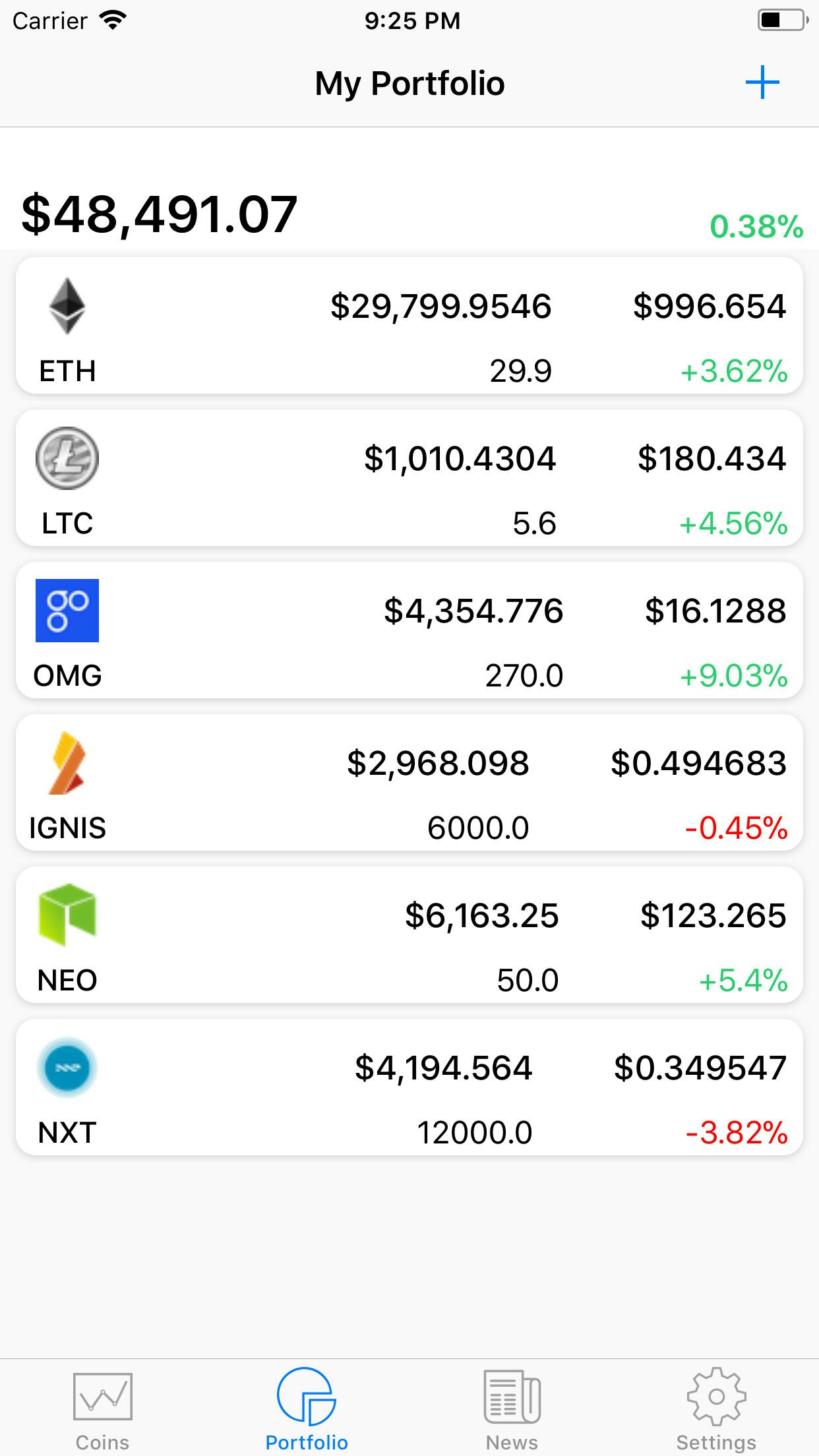Cryptolist gallery image