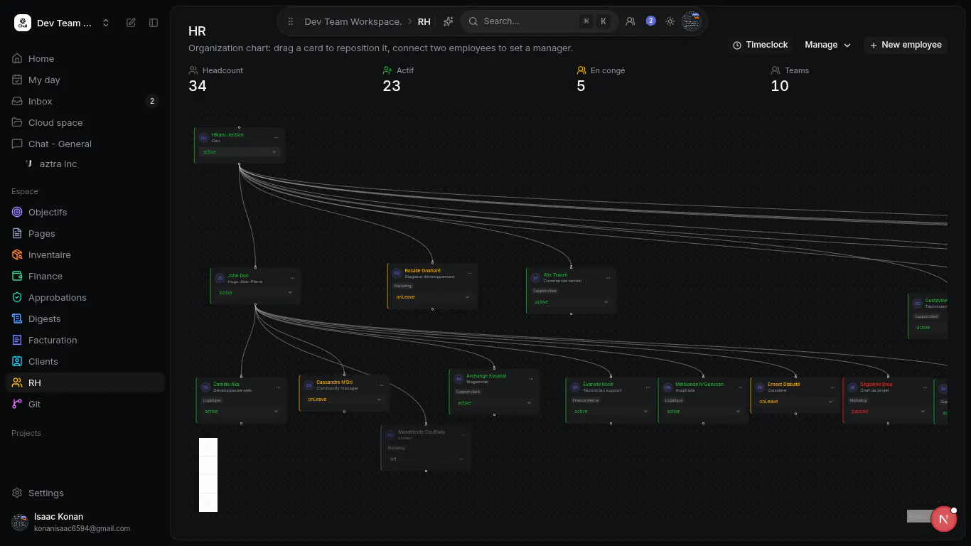 Utility : Run your entire business here. gallery image