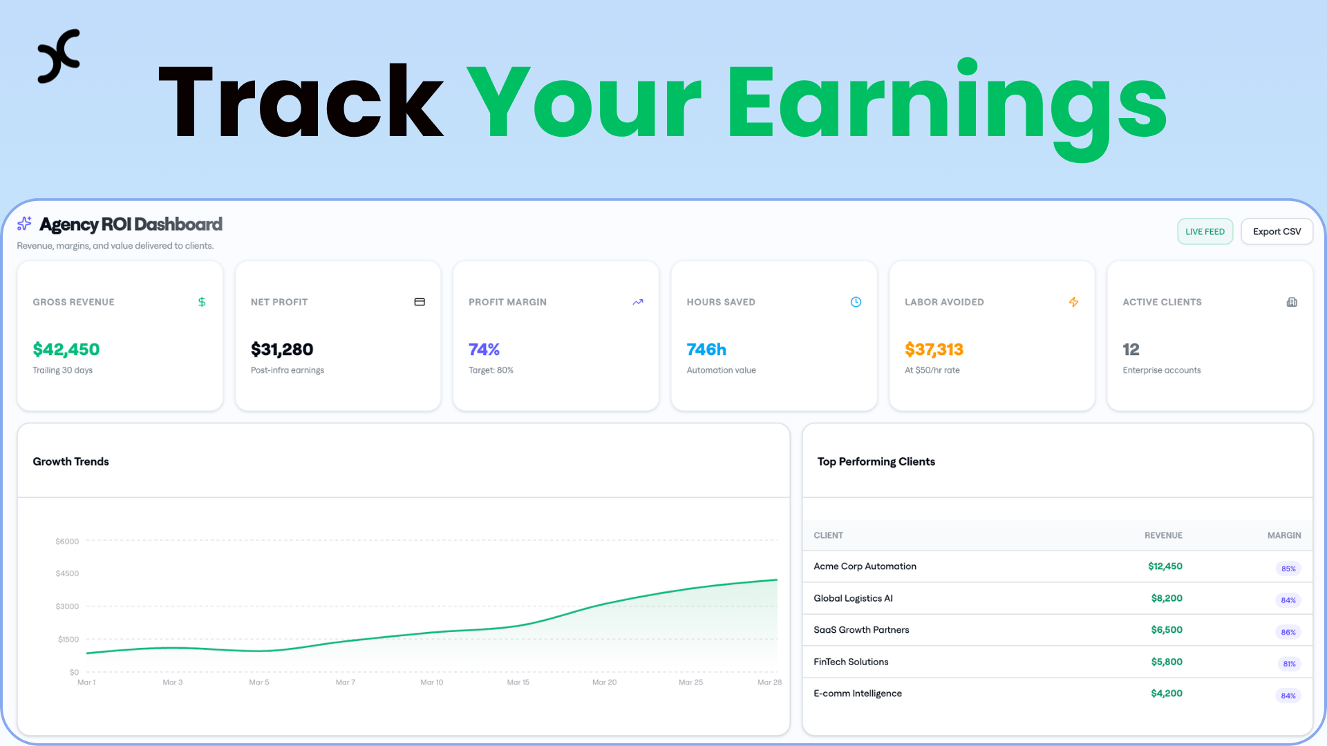 Crossnode gallery image