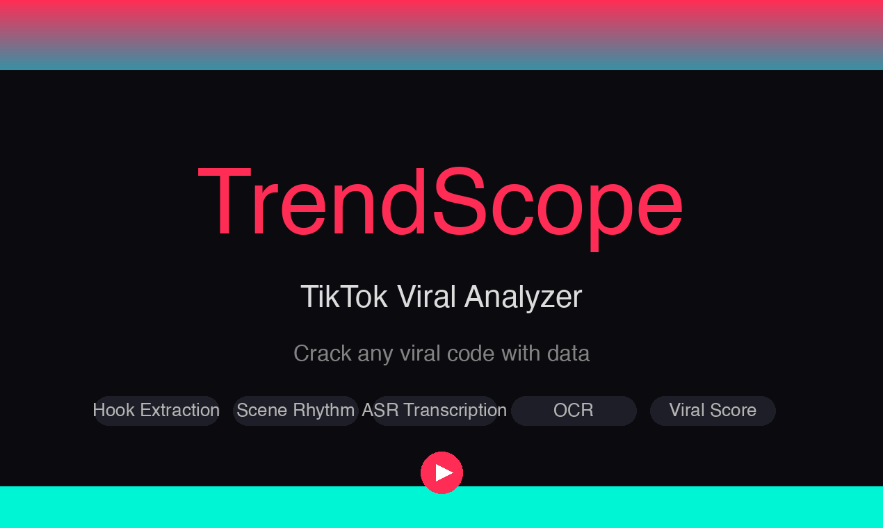 TrendScope — TikTok Viral Analyzer gallery image