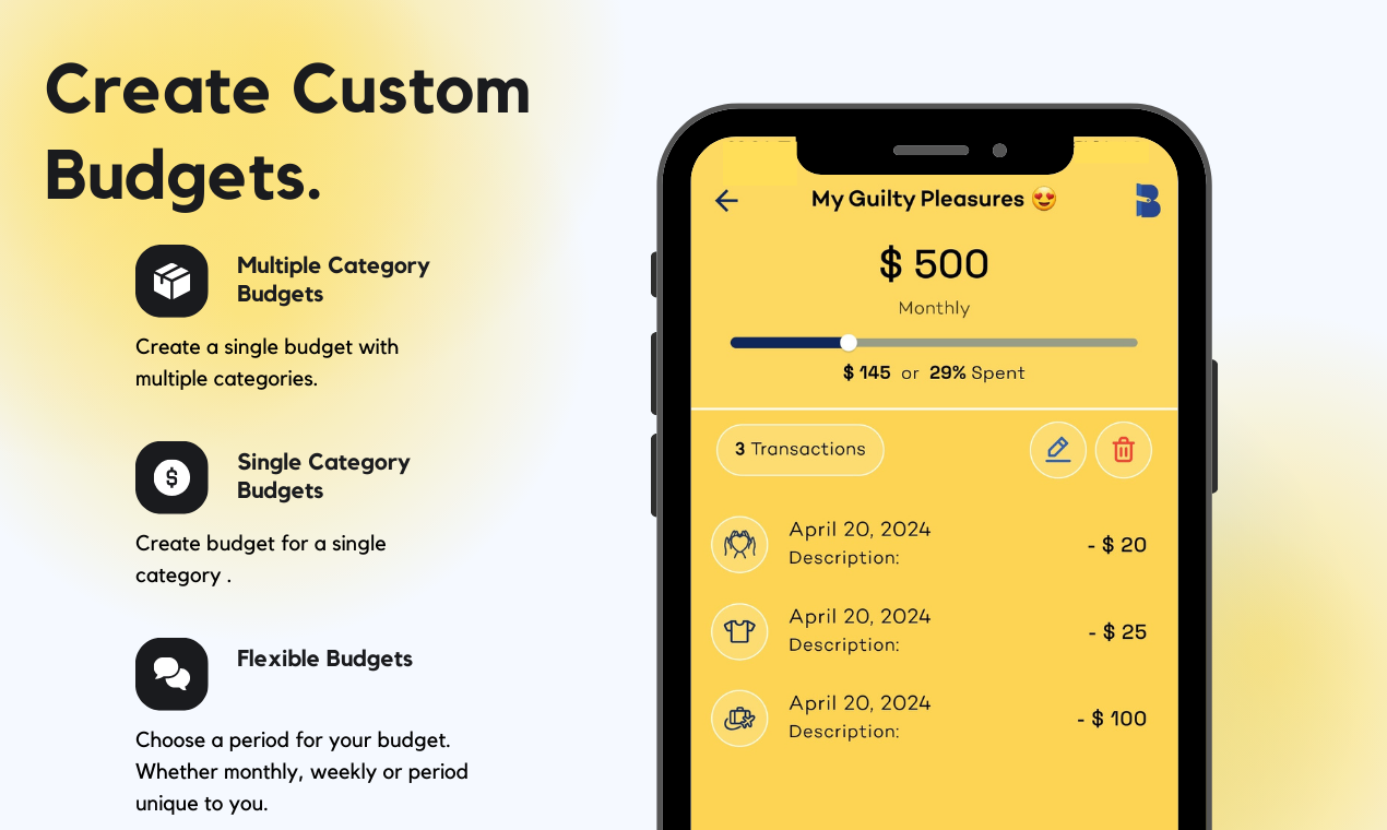 Budgety gallery image