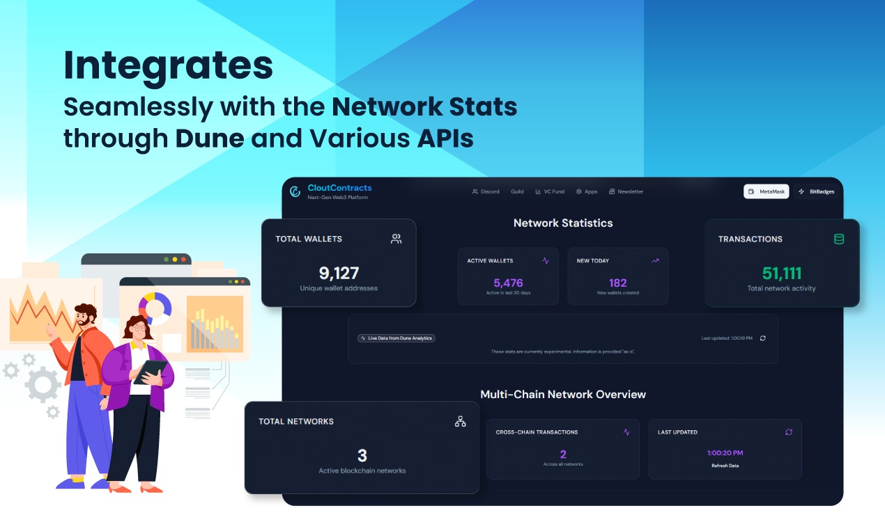 CloutContrats webapp pre-lancio - La piattaforma di contratti intelligenti per influencer e creatori media 3